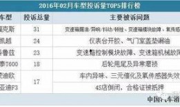 新闻爆料投诉平台有哪些,揭秘热门投诉平台一览